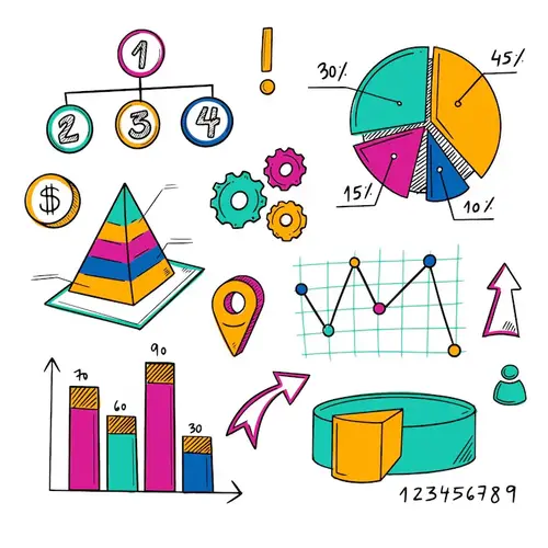 estudios de mercados