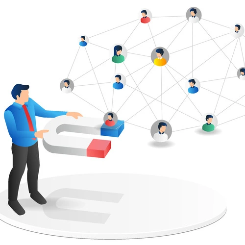 análisis de mercadeo